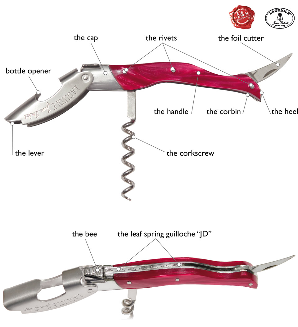 Anatomy of Jean Dubost knives